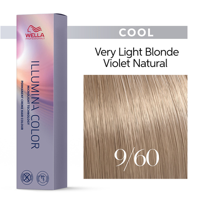 Wella Professionals Illumina Color